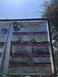 BALIHO LAPORAN PERTANGGUNGJAWABAN APBKAL TAHUN 2024